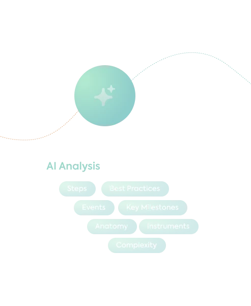 Theator Surgical Intelligence — official manufacturer image